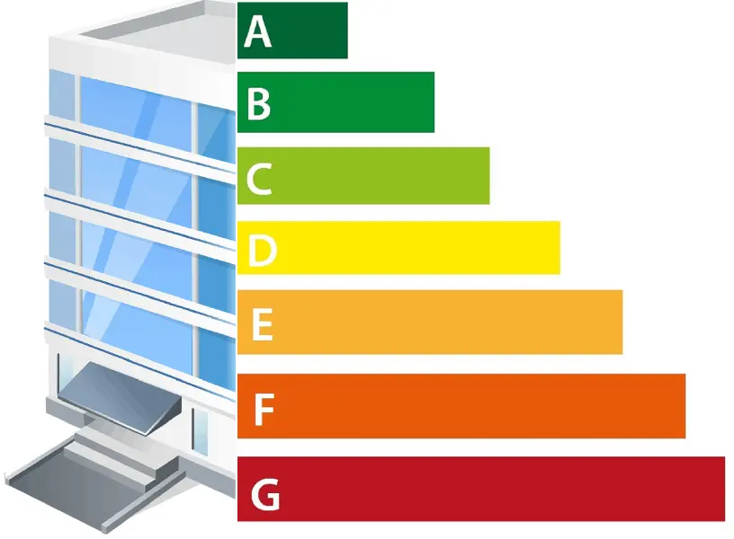 Energy Efficiency